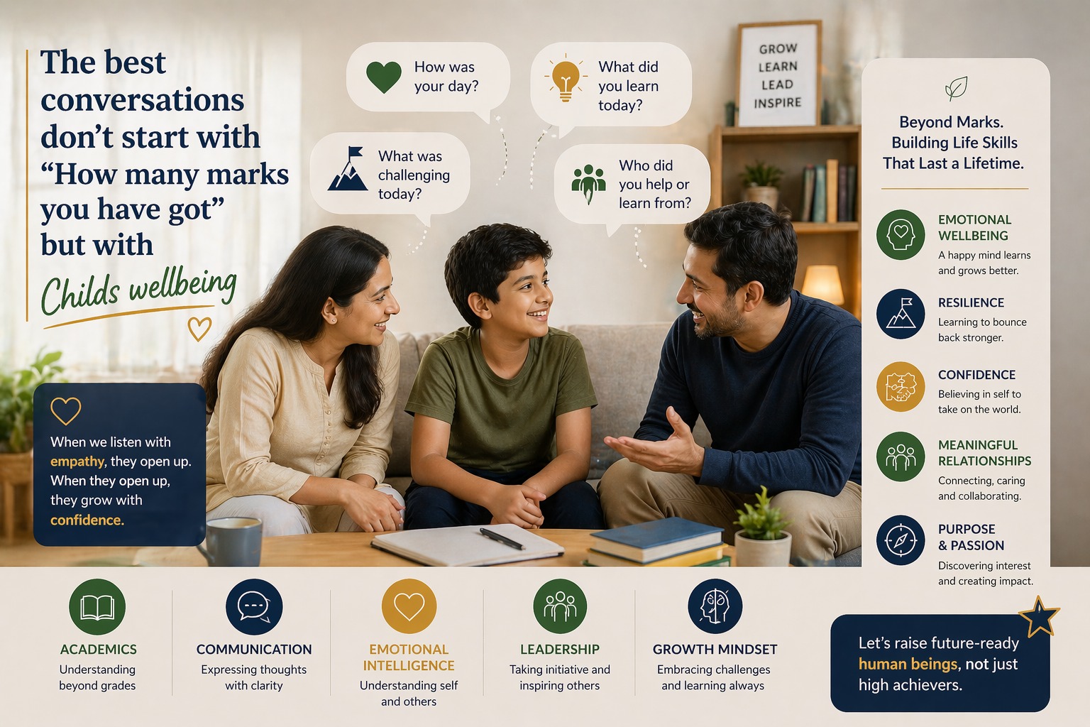 Academic limit - Why marks are not enough